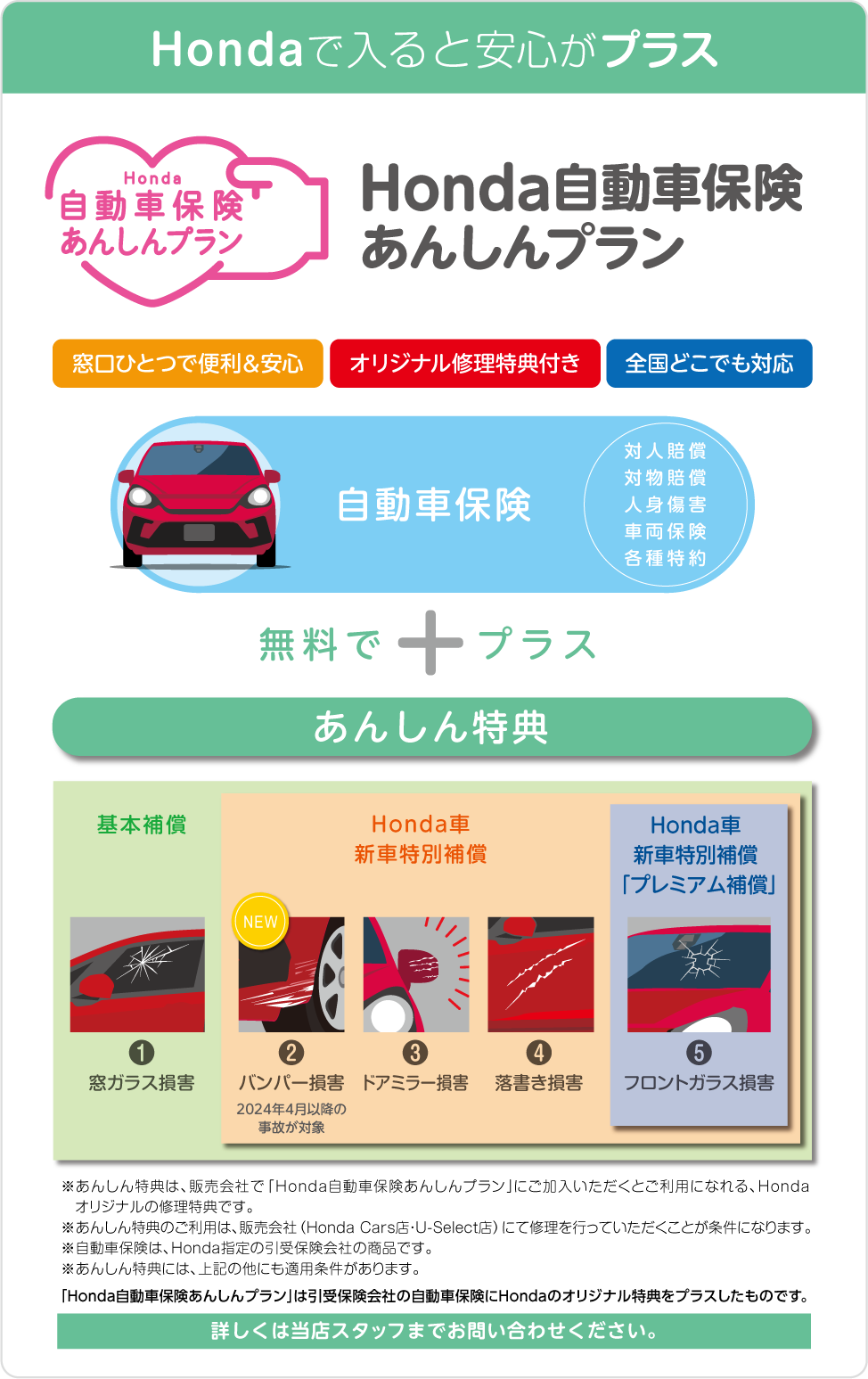 自動車保険あんしんプラン