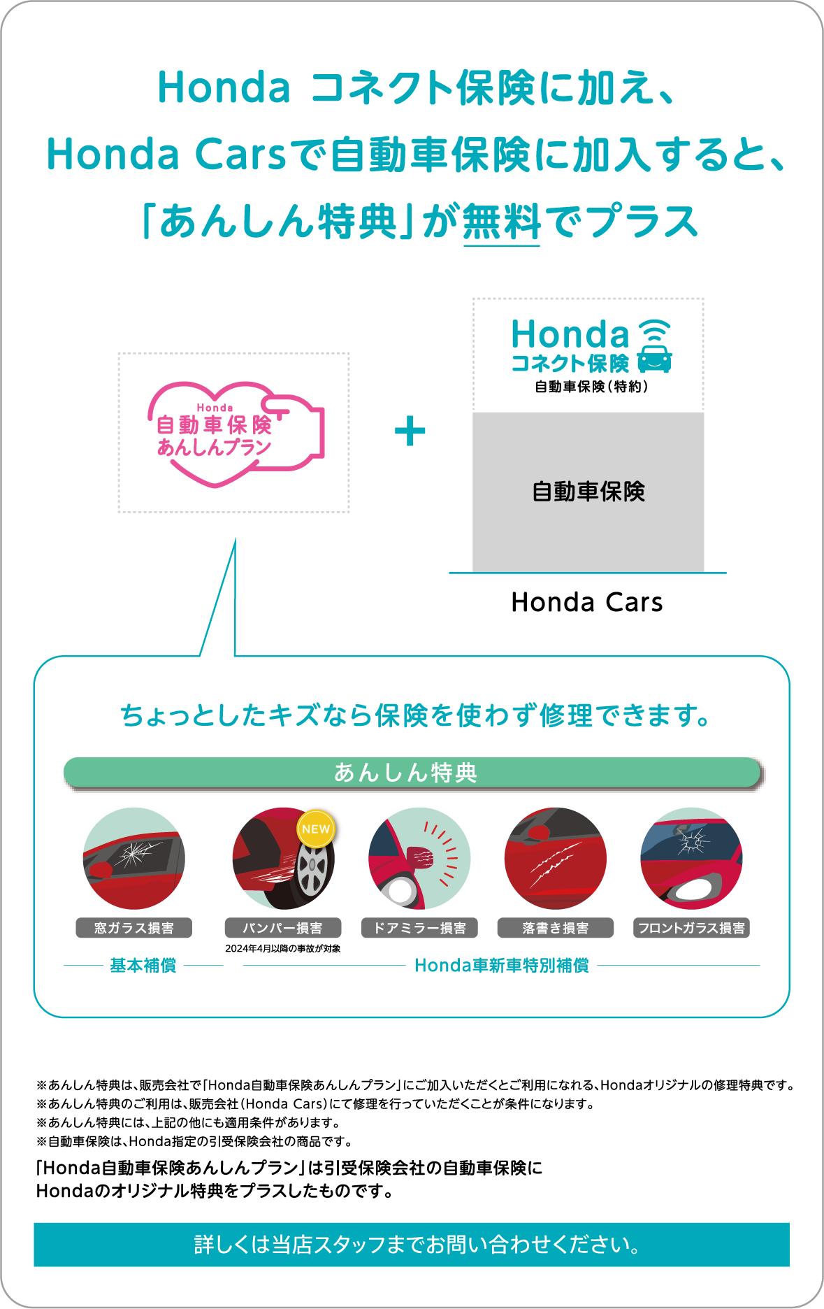 自動車保険あんしんプラン