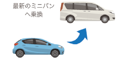 最新の車に乗れる！