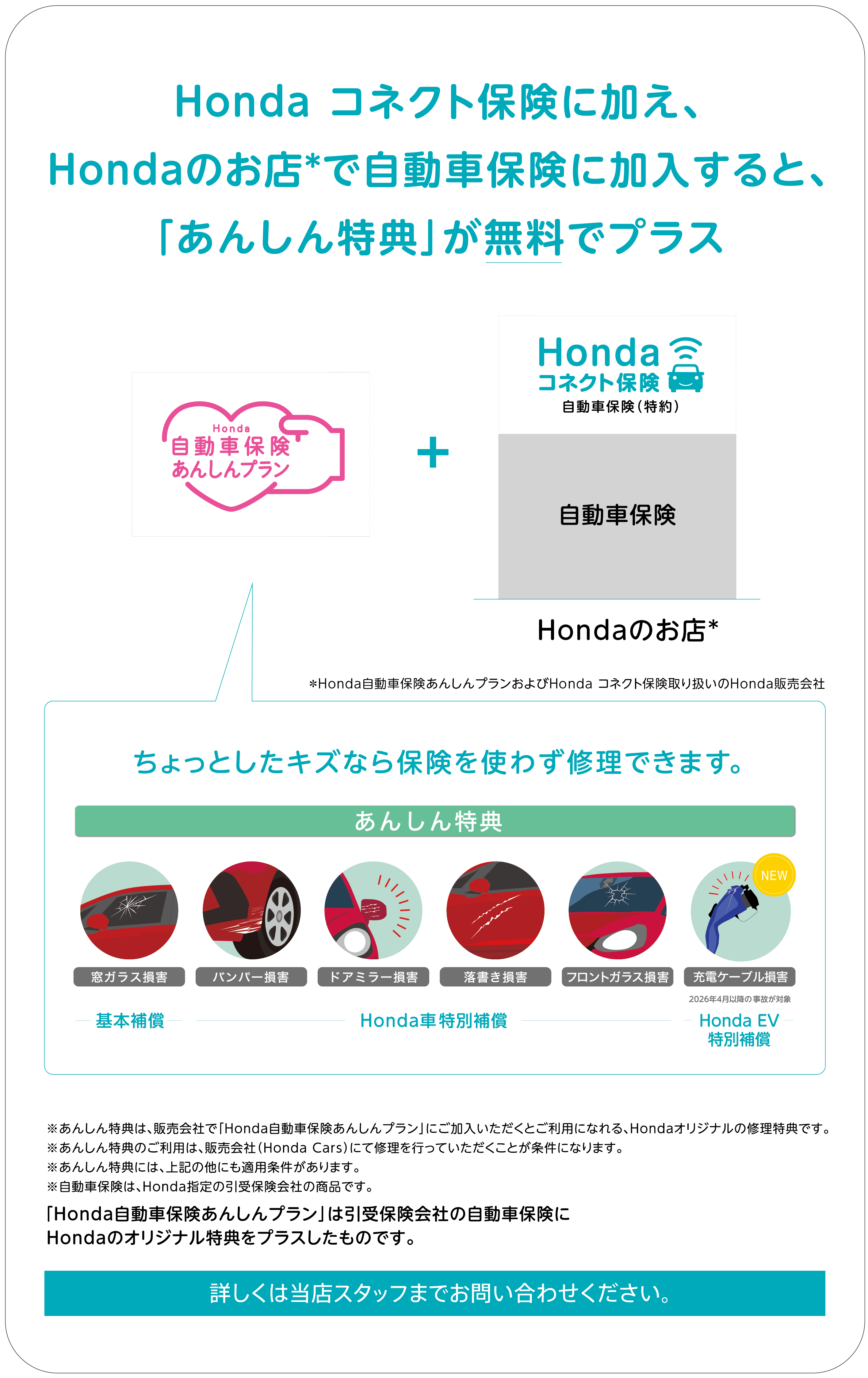 自動車保険あんしんプラン